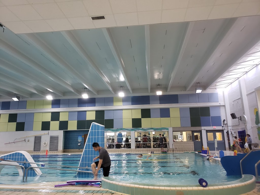Renfrew Park Pool | 2929 E 22nd Ave, Vancouver, BC V5M 2Y3, Canada | Phone: (604) 257-8388