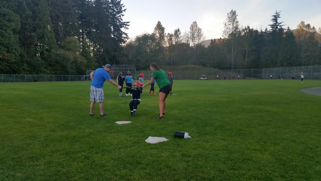 Loutet Park | 1700 Rufus Ave, North Vancouver, BC V7L 4J2, Canada