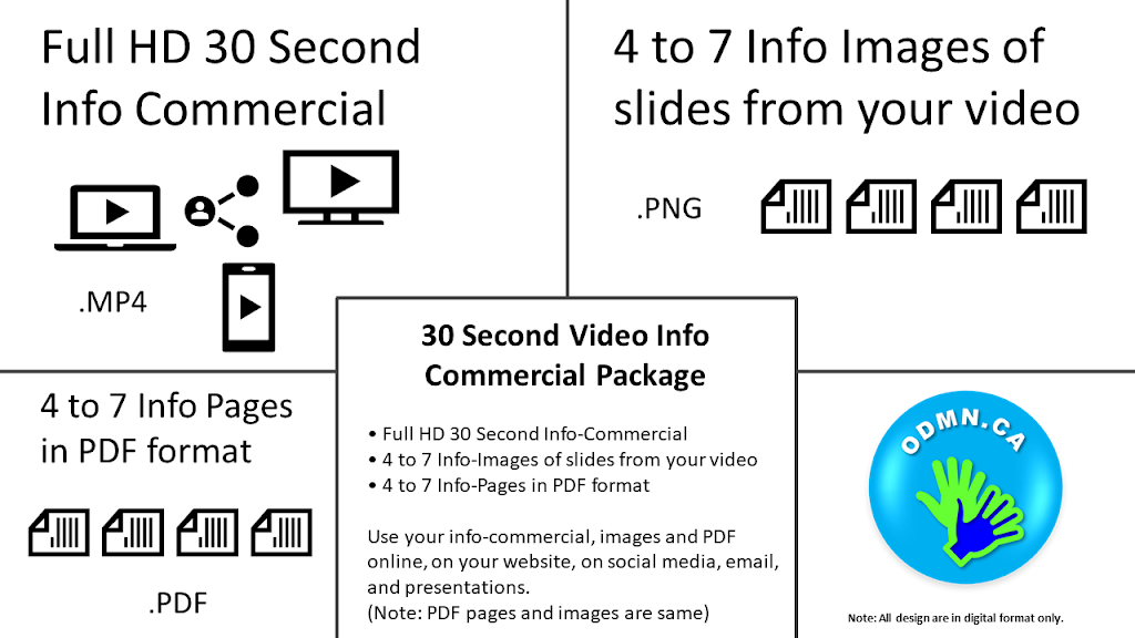 Optimus Digital Media Network | 1317 27 St SE #3203, Calgary, AB T2A 4Y5, Canada | Phone: (587) 997-4705
