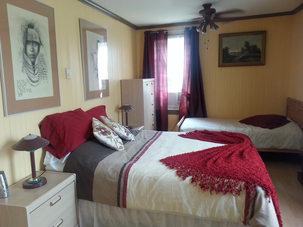 Auberge Chez Ignace | 1455 Chemin de Bellerive sur le Lac, Nominingue, QC J0W 1R0, Canada | Phone: (819) 278-0689