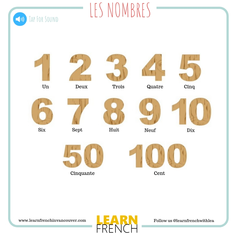 Learn French in Richmond | 282 E 57th Ave, Vancouver, BC V5X 1S7, Canada | Phone: (604) 716-7536