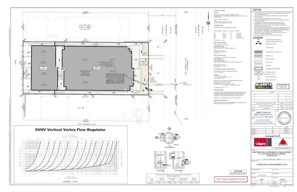 Addoz Engineering Inc. | 384 Wade St, Oakville, ON L6K 2A5, Canada | Phone: (416) 731-8189