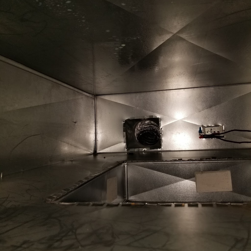 Unique Providers | 1981 Boylen Rd Unit #10, Mississauga, ON L5S 1R9, Canada | Phone: (905) 456-8940