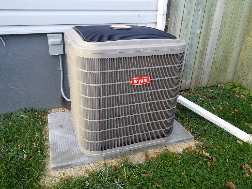 SS Plumbing & Heating Co. Ltd. | 340 Transport Rd, Winnipeg, MB R2C 2Z2, Canada | Phone: (204) 222-0723