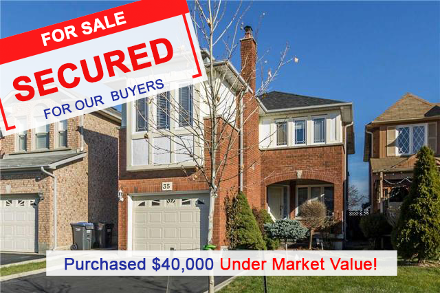 Ankit Sarhadi | 821 Bovaird Dr W #31, Brampton, ON L6X 0T9, Canada | Phone: (416) 200-2620