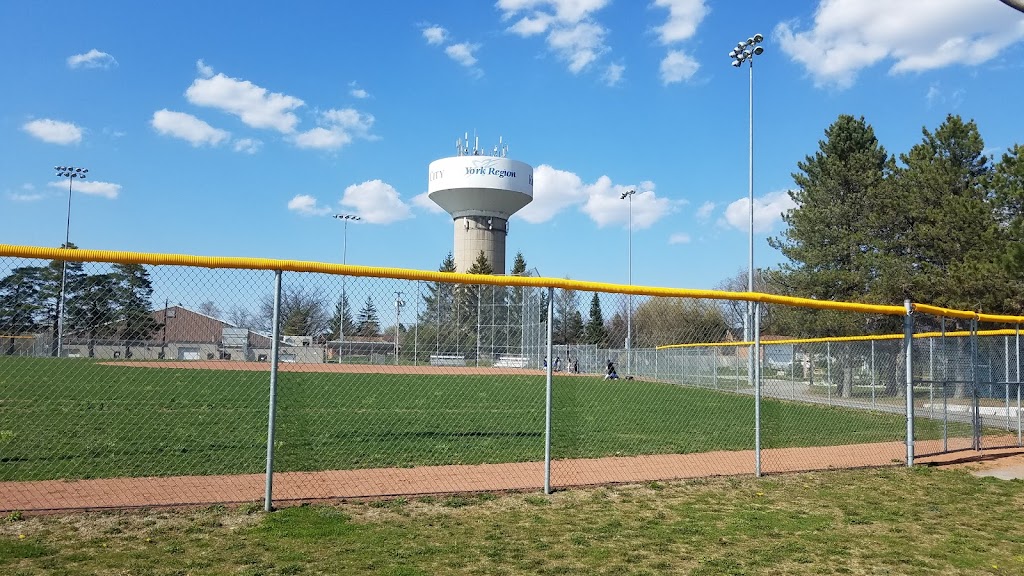 King City Arena & Community Centre | 25 Doctors Ln, King City, ON L7B 1G2, Canada | Phone: (905) 833-5822