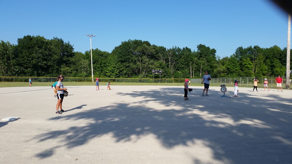 Bertha Pollard Park | 55600 New Haven Rd, New Baltimore, MI 48051, USA