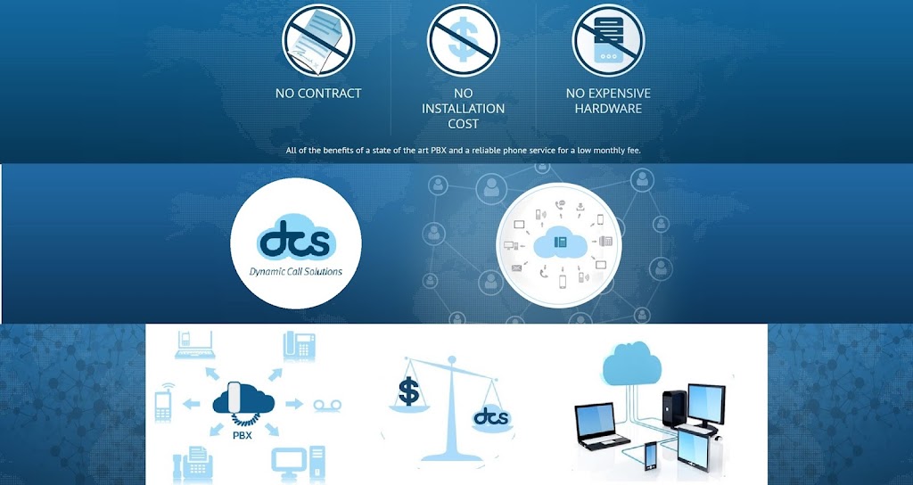 Dynamic Call Solutions | 5601 Rue Paré #200, Mont-Royal, QC H4P 1P7, Canada | Phone: (514) 448-5802
