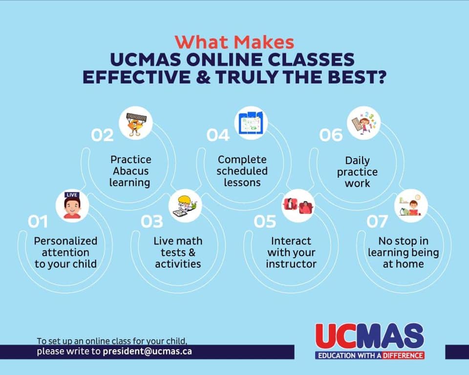 UCMAS Abacus & Mental Math School | 5080 Boulevard des Laurentides Bureau 217, Laval, QC H7K 2J5, Canada | Phone: (514) 239-5576