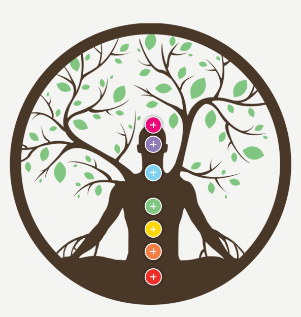 The Samadhi Tree Center for Conscious Living | Millrise Plaza, 150 Millrise Blvd SW #3237, Calgary, AB T2Y 5G7, Canada | Phone: (403) 474-4421