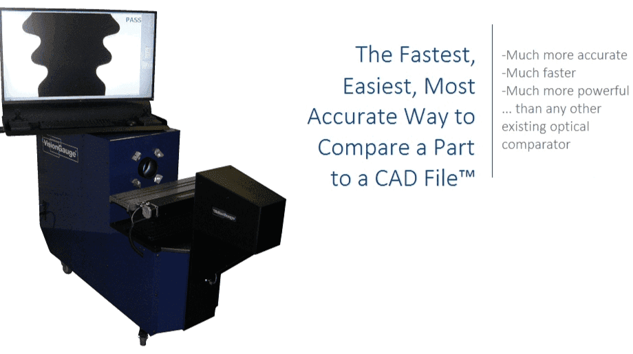Visionx, Inc. | 210 Bd Brunswick, Pointe-Claire, QC H9R 1A6, Canada | Phone: (514) 694-9290