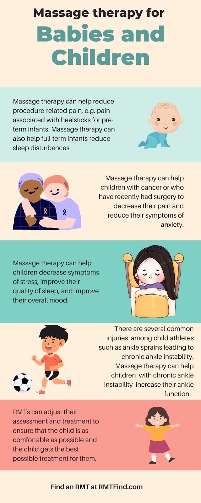 Moksha The Healing Company Massage and Acupuncture Clinic for Women and Children | 744 Four Winds Way, Mississauga, ON L5R 3V4, Canada | Phone: (647) 825-6554