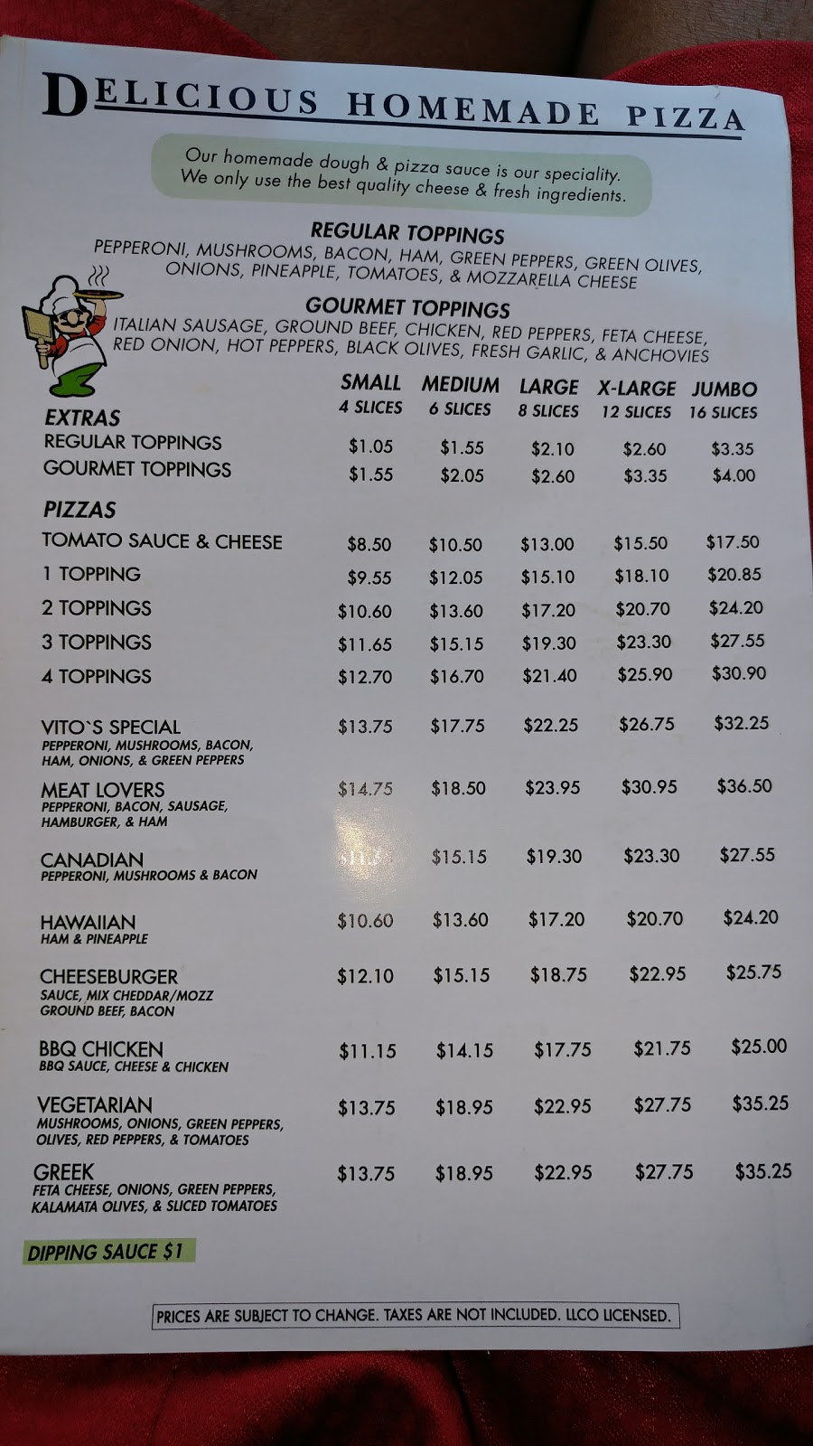 Vitos Restaurant & Pizzeria | 48 A King St E, Colborne, ON K0K 1S0, Canada | Phone: (905) 355-3222