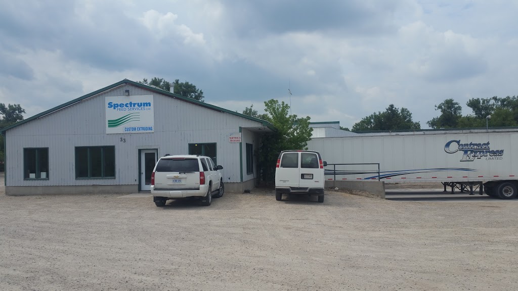 Spectrum Feed Services Ltd. | 30 Booth St W, Moorefield, ON N0G 2K0, Canada