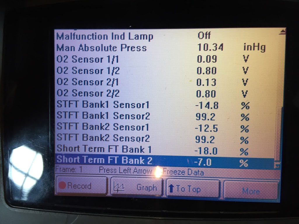 Leng Sin Motor | 1952 Kingsway Ave #202, Port Coquitlam, BC V3C 6C2, Canada | Phone: (604) 944-6460