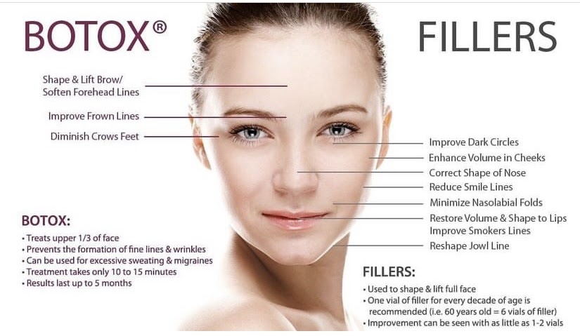 ra.di.ant aesthetics | 2211 9 St S, Cranbrook, BC V1C 6Y7, Canada | Phone: (250) 919-2363