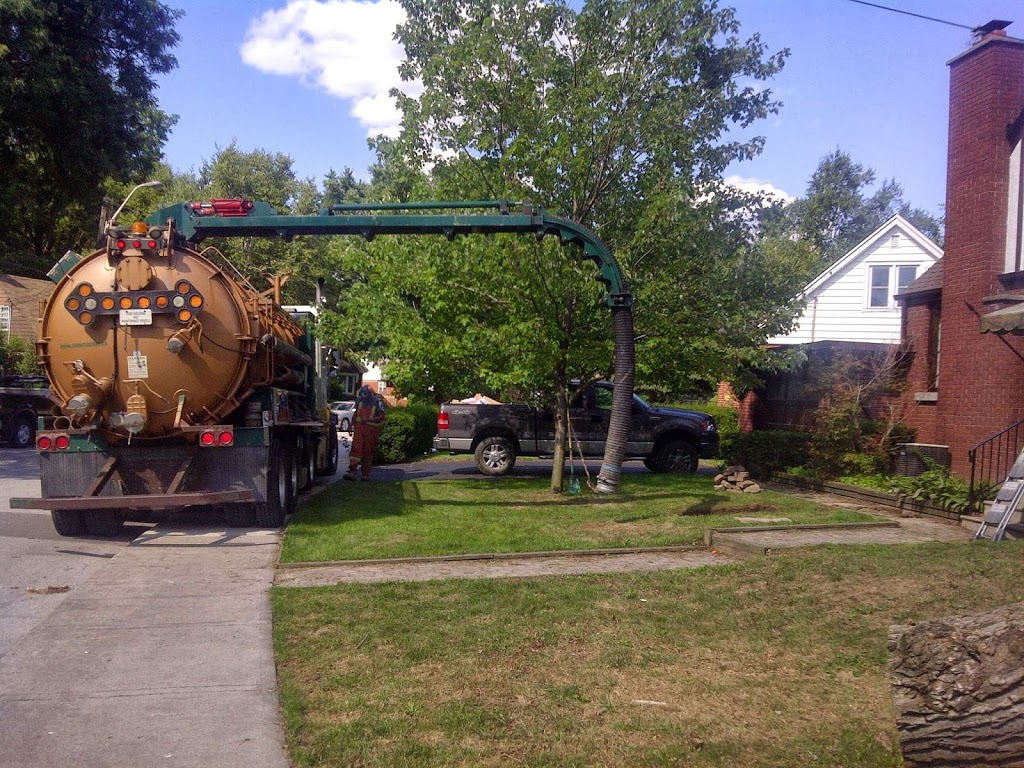 Non Stop Drains | 222 Merrilee Crescent, Hamilton, ON L9A 5E2, Canada | Phone: (905) 543-4340