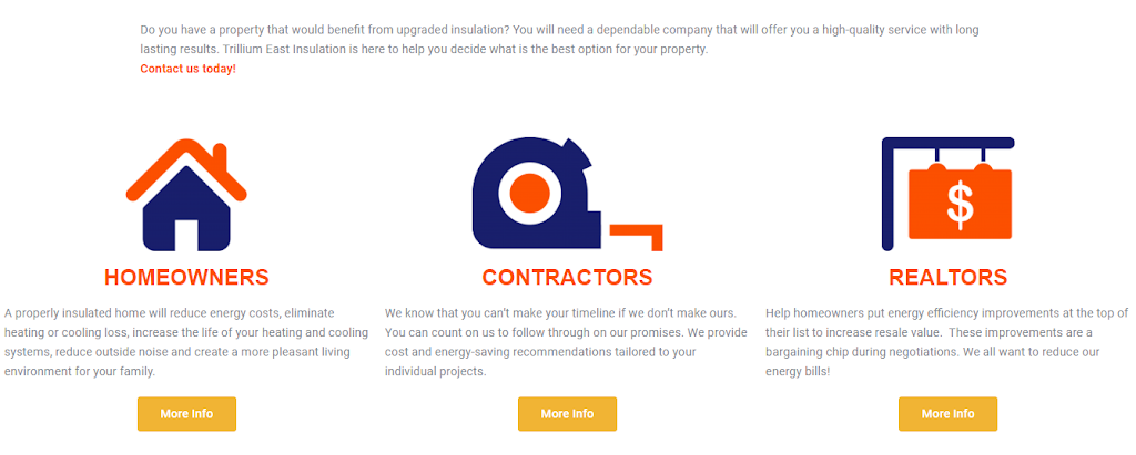 Trillium East Insulation Inc. | 255 Pinewood School Rd, Castleton, ON K0K 1M0, Canada | Phone: (613) 922-2259