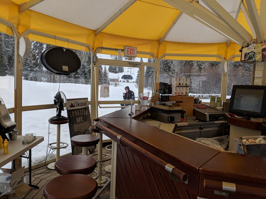 Umbrella Café | Located at the base of Mt. Morrisey, Sun Peaks, BC V0E 5N0, Canada | Phone: (250) 578-7222