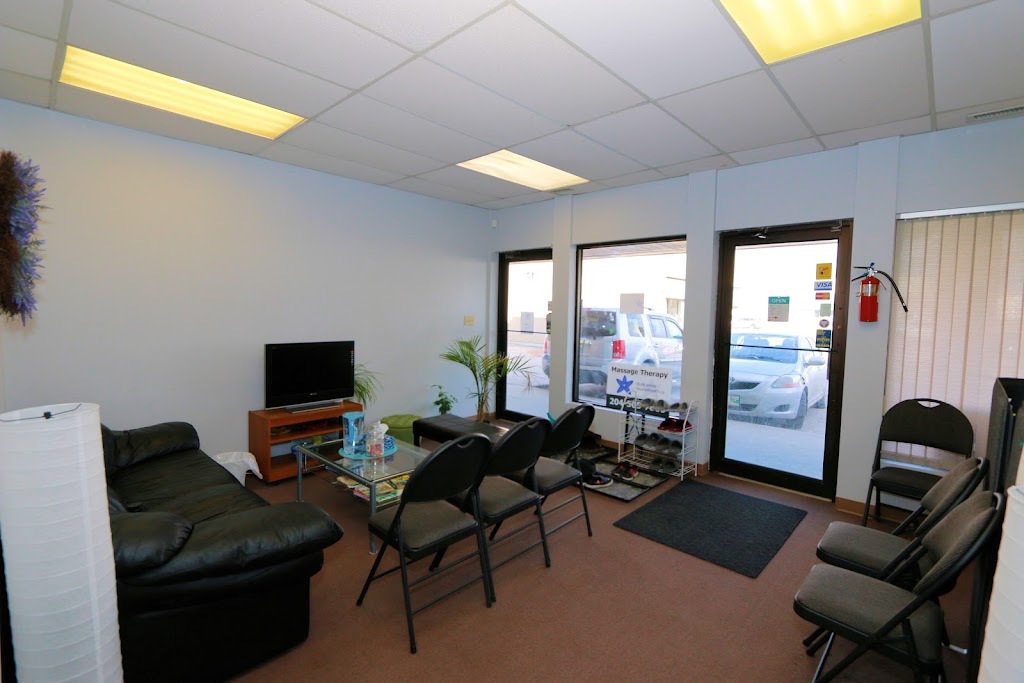 Bluebell health | 1030 Keewatin St Unit 17, Winnipeg, MB R2R 2E2, Canada | Phone: (204) 505-7800