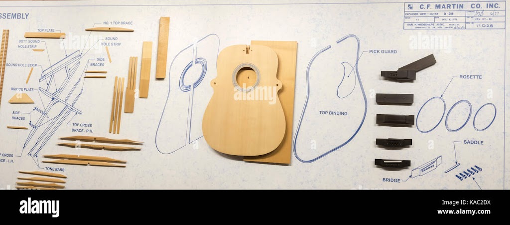 MTLGuitar.SHOP | 2513 du Calvaire, Varennes, QC J3X 1T8, Canada | Phone: (514) 701-4017