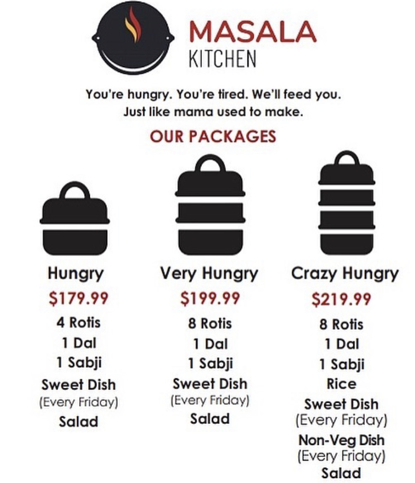 BC Masala Kitchen | 12941 115 Ave #102, Surrey, BC V3R 0E2, Canada | Phone: (604) 782-0230