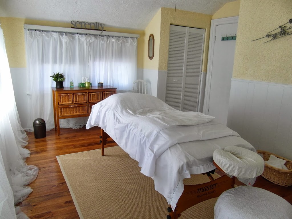 Holmestead Massage Therapy | 171 Main St N, Markham, ON L3P 1Y2, Canada | Phone: (289) 846-1098