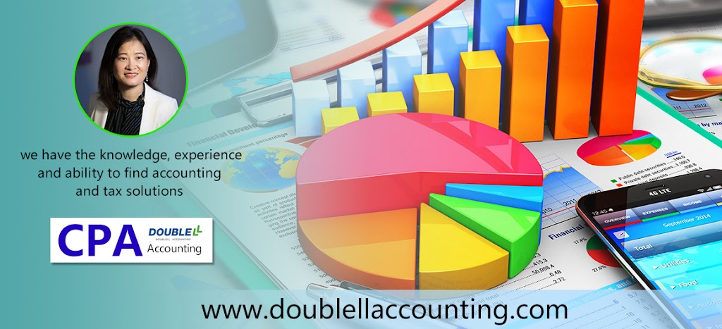 GTA Doublell Acoounting | Tax Accountant Toronto | 54 Trail Ridge Ln, Markham, ON L6C 2C1, Canada | Phone: (647) 309-3343