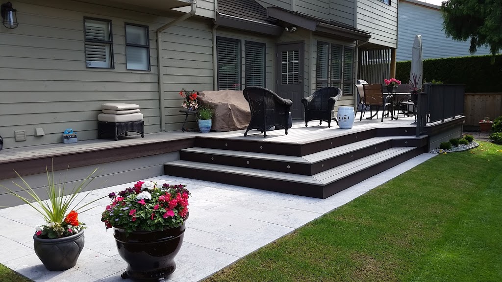 Renovation Science | 103 - 4155 Sardis St, Burnaby, BC V5H 1K3, Canada | Phone: (604) 377-5448