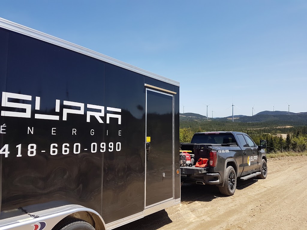 Supra Énergie inc. | 6400 Rue Roland Bédard #300, Québec, QC G2C 0J2, Canada | Phone: (418) 660-0990