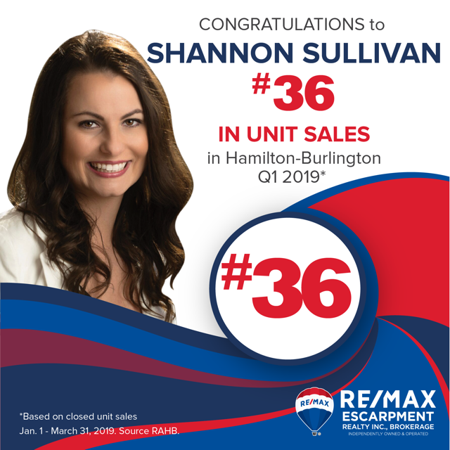 RE/MAX Escarpment Realty Inc., Brokerage: Shannon Sullivan | 2180 Itabashi Way #4a, Burlington, ON L7M 5A5, Canada | Phone: (905) 639-7676