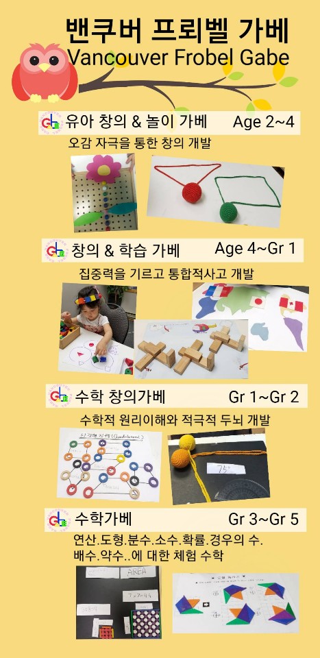 Vancouver Frobel Gabe 밴쿠버 프뢰벨 가베 3개월한글완성 | 931 Brunette Ave, Coquitlam, BC V3K 6T5, Canada | Phone: (778) 834-3719