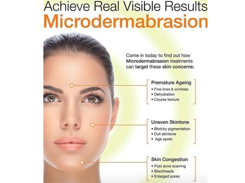 Skintology | 3928 Caves Ct, Abbotsford, BC V3G 0A1, Canada | Phone: (604) 864-2656