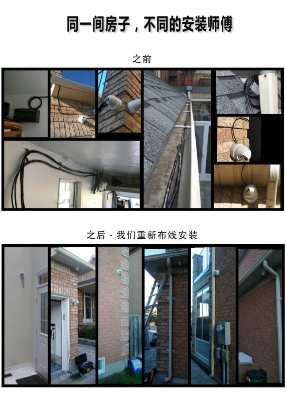 Nicety Security Solution | 9 Ennis Ct, Richmond Hill, ON L4S 1B3, Canada | Phone: (647) 866-0716