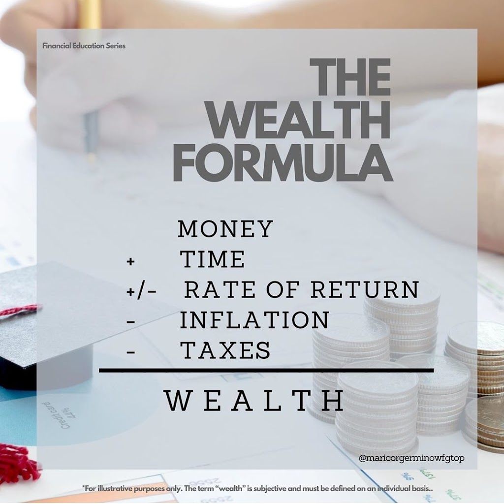 World Financial Group Canada Inc. | 2255 Dundas St W #115, Mississauga, ON L5K 1R6, Canada | Phone: (647) 949-1099