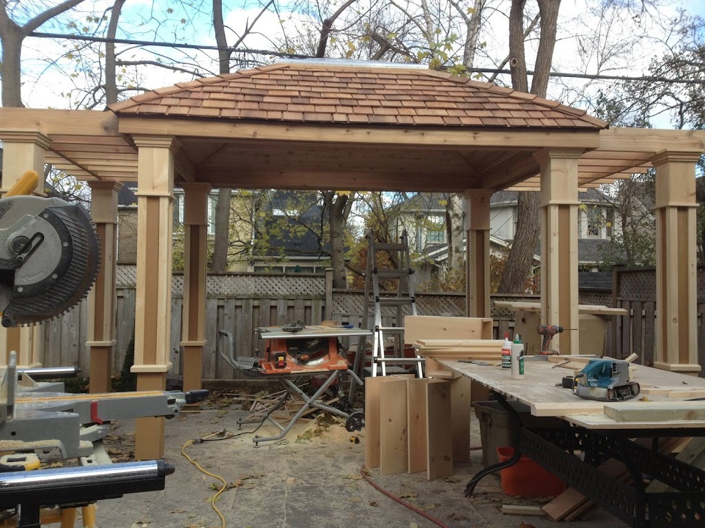 UrbanRidge Inc. | 137 Glens of Antrim Way, Grafton, ON K0K 2G0, Canada | Phone: (905) 424-0997