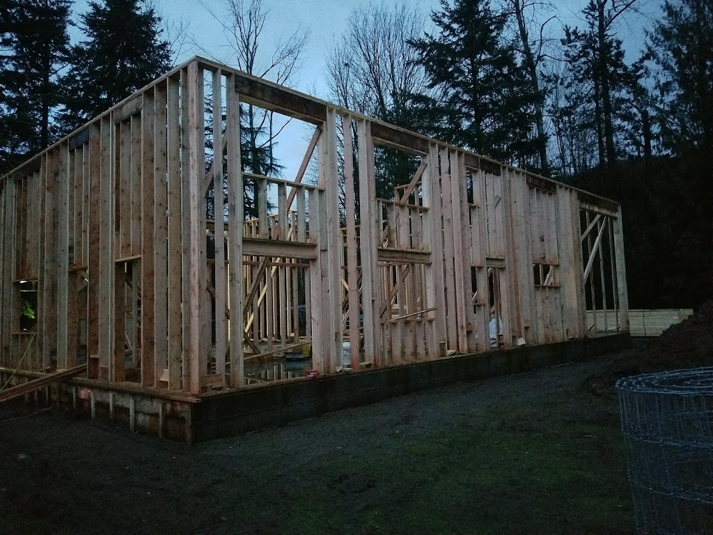 TG Schulz Ltd | 1187 Bradner Rd, Abbotsford, BC V4X 1H8, Canada | Phone: (604) 724-0921