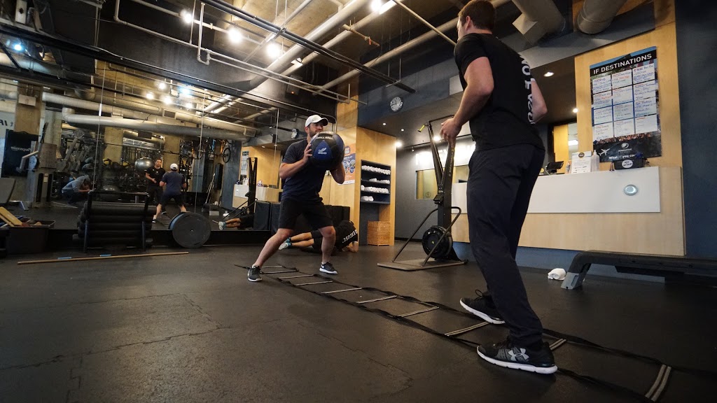 Innovative Fitness North Vancouver | 1805 Welch St, North Vancouver, BC V7P 1B7, Canada | Phone: (604) 929-3939