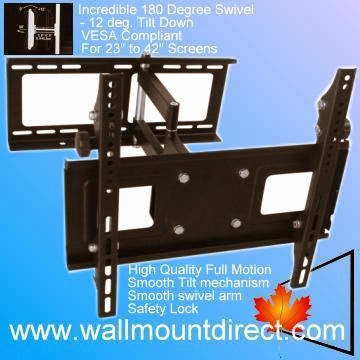 Wallmount Direct | 1171 Barclay Cir, Milton, ON L9T 5V8, Canada | Phone: (647) 933-6898