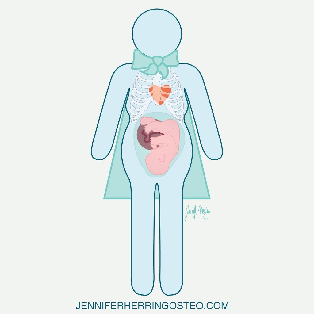 Jennifer Herring Osteopathy | 29 Kilworth Park Dr, Komoka, ON N0L 1R0, Canada | Phone: (226) 577-3228