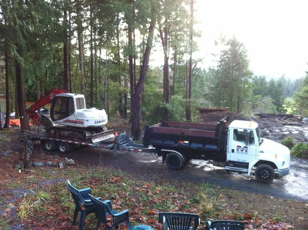 M McNeil Contracting | 2760 Heather Way, Nanaimo, BC V9X 1E5, Canada | Phone: (250) 714-9125