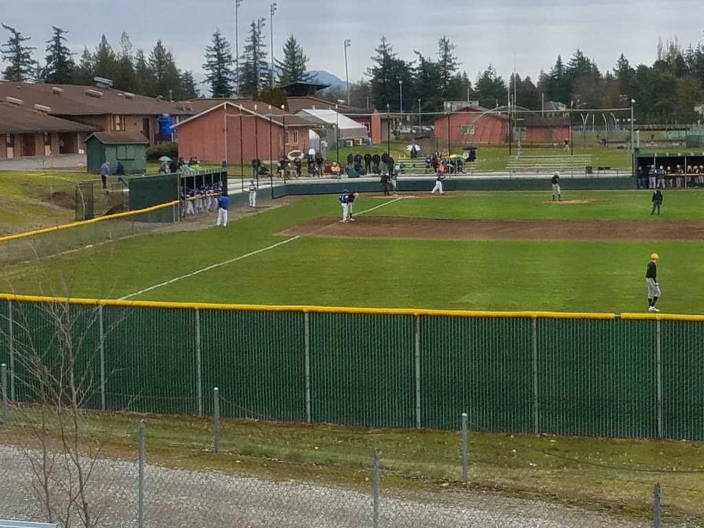 Lynden High School | 1201 Bradley Rd, Lynden, WA 98264, USA | Phone: (360) 354-4401