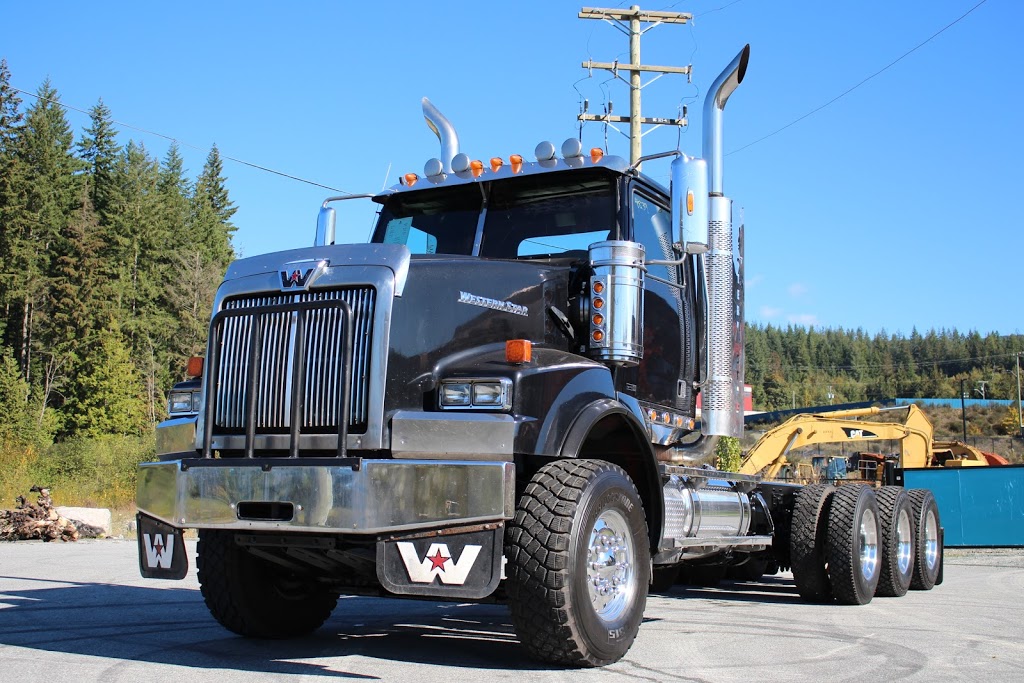 International Machinery Sales Inc. | 12845 261A St, Maple Ridge, BC V2W 0J2, Canada | Phone: (604) 460-9955