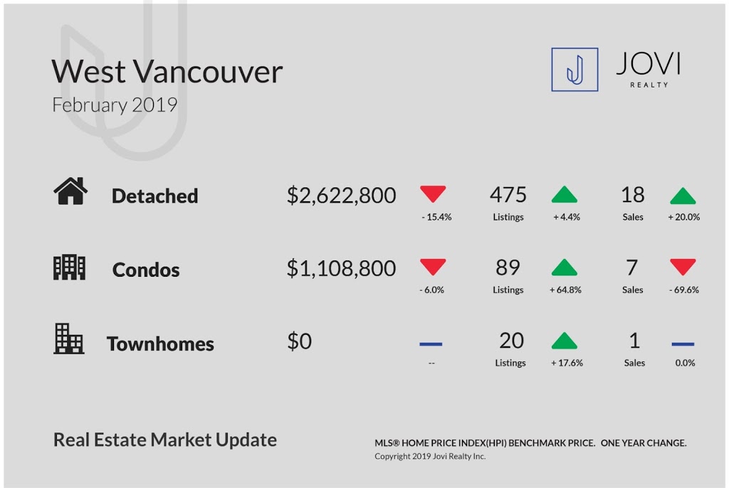 Vancouver Realtor®, Momo Kanev | 201-2010 E 48th Ave, Vancouver, BC V5P 1R8, Canada | Phone: (778) 996-7003
