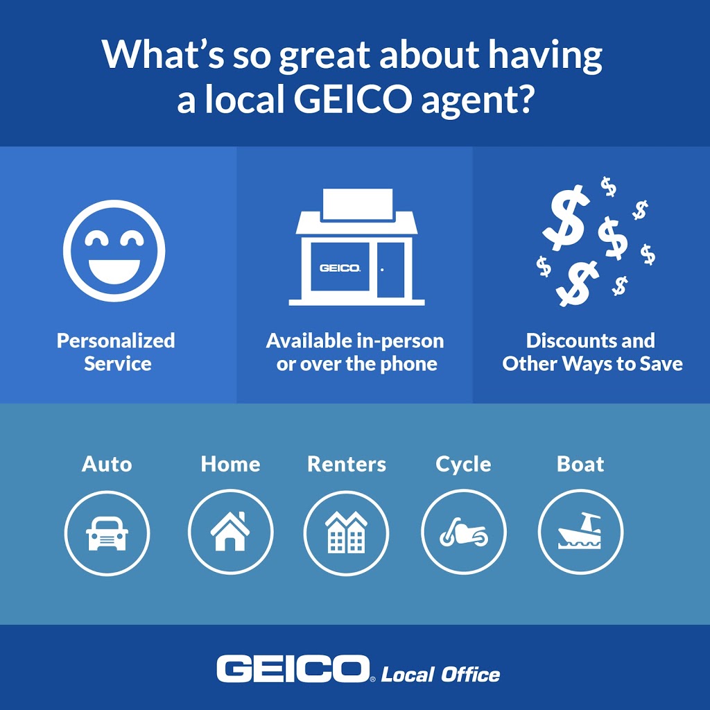 GEICO Corporate Office | insurance agency | 300 Crosspoint Pkwy, Getzville, NY 14068, USA | 7162764000 OR +1 716-276-4000