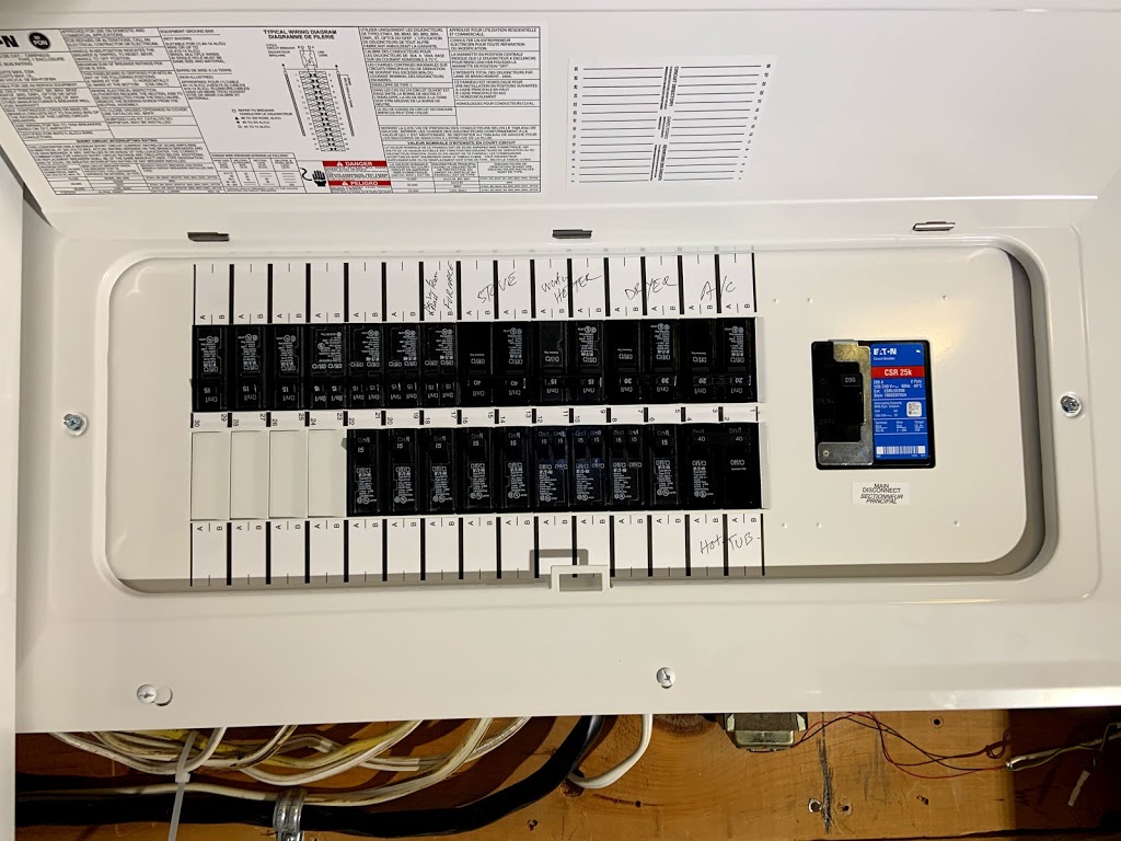 Safe Electrical Solutions | 26 Hertford Ave, York, ON M6M 1S1, Canada | Phone: (416) 236-7100