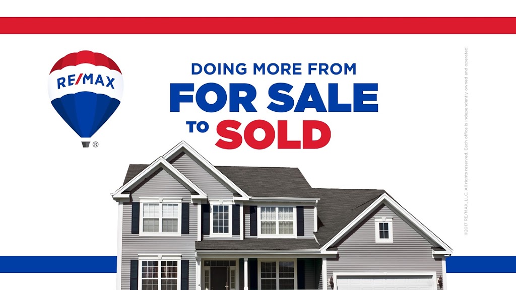 Rachel Morgan RE/MAX | 5353 Lakeshore Rd E, Burlington, ON L7L 1C8, Canada | Phone: (905) 336-1010