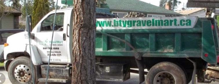 Drainage Contractor West Shore | 4050 Happy Valley Rd, Victoria, BC V9C 3X8, Canada | Phone: (250) 478-7221