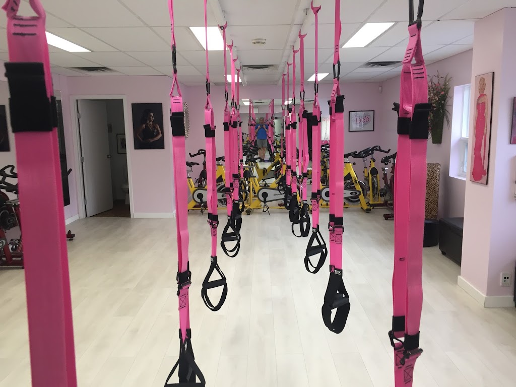 GO FIGURE FIT | 102 Boulder Crescent #207, Canmore, AB T1W 1L2, Canada | Phone: (403) 678-2846