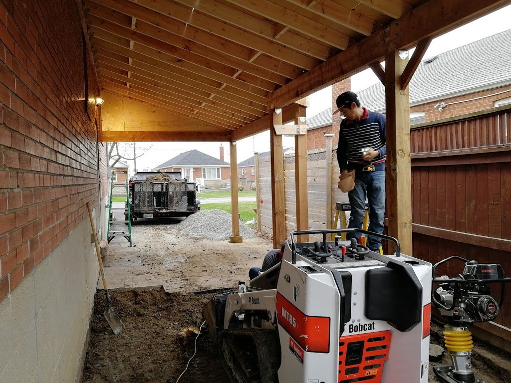 Panda Landscaping and Construction Inc. | 99 Goodwood Dr, Markham, ON L3S 2K9, Canada | Phone: (647) 549-8885